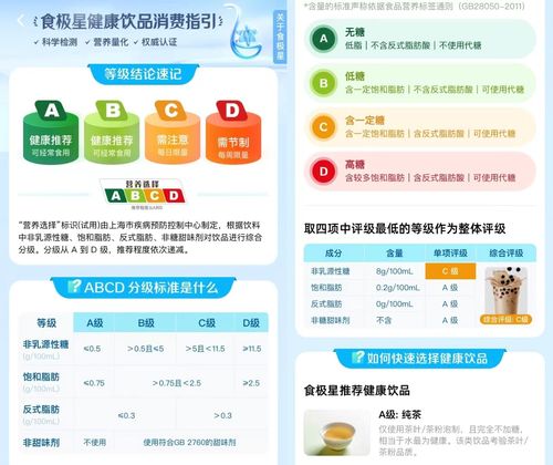 健康姿勢選擇奶茶 餓了么首批飲品營養標識上線，助你科學決策